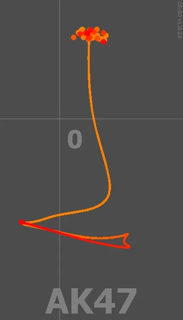 How to train the AK-47 spray in CS:GO. Photo 5