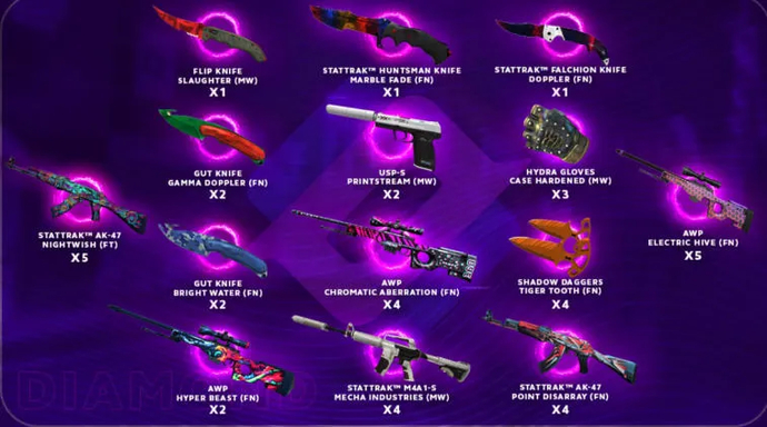 Смотри Rio Major 2022 вместе с друзьями и PICK’EM 3