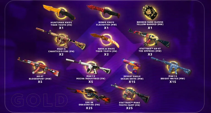 Stimme für die besten Legends Stage -Teams bei IEM Rio Major 2022 mit PICK 'EM. Photo 3