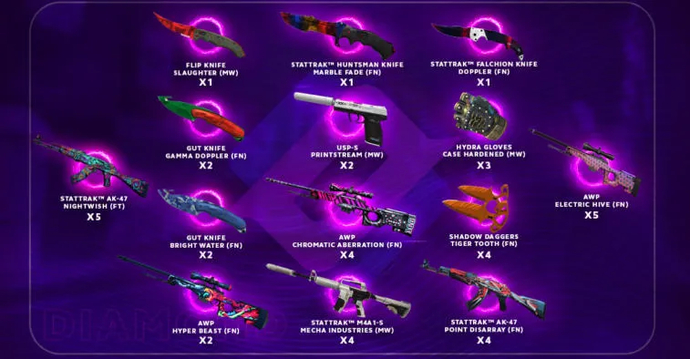 Decida o campeão de IEM Rio Major 2022 com PICK 'EM. Photo 3