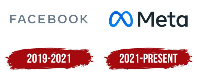 Как Марк Цукерберг сделал ставку на метавселенную и понёс большие убытки. Фото 1