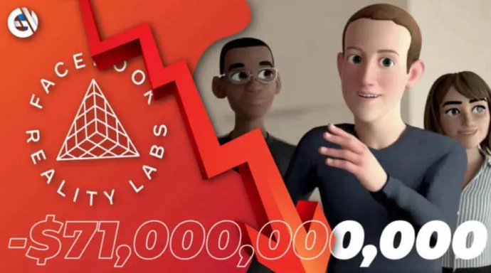 O que os metaversos realizaram em 2022?. Photo 2