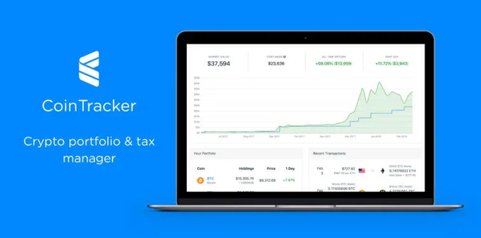 The best crypto portfolio trackers. Photo 6