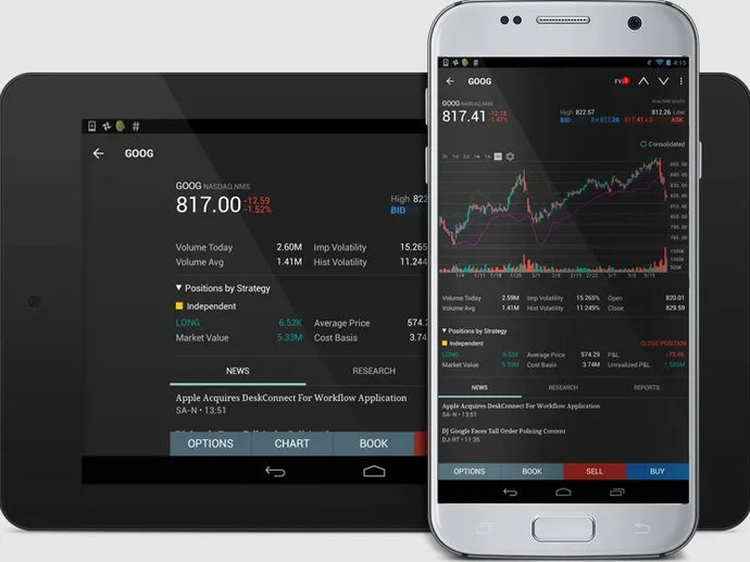 Best Online Exchanges for Buying Stocks in 2023. Photo 4