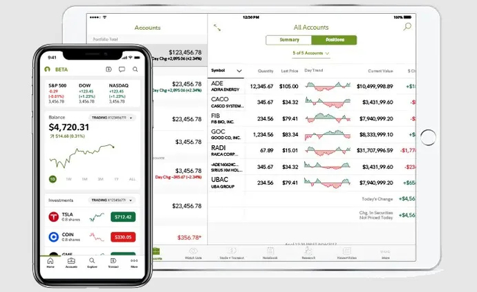 Best Online Exchanges for Buying Stocks in 2023. Photo 7