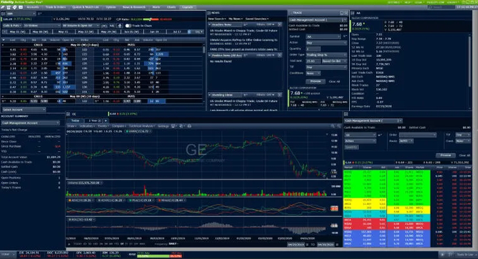 Best Online Exchanges for Buying Stocks in 2023. Photo 8