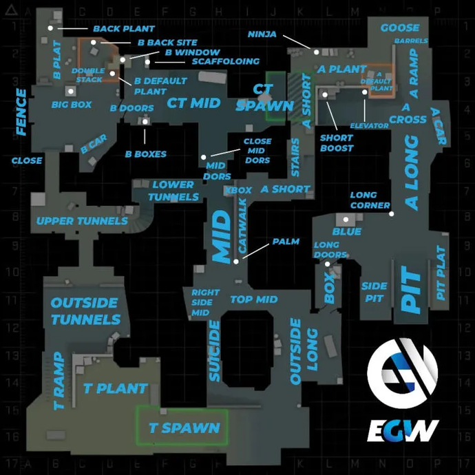 CS:GO'da Dust 2 haritasındaki tüm pozisyonlar. Photo 1