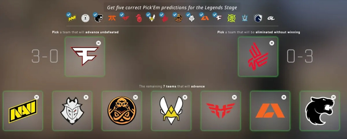 Прогнозы Pick'Em Challenge стадии Legends на BLAST.tv Paris Major 2023 от про-игроков и аналитиков. Фото 11