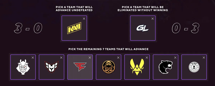 Прогнозы Pick'Em Challenge стадии Legends на BLAST.tv Paris Major 2023 от про-игроков и аналитиков. Фото 19