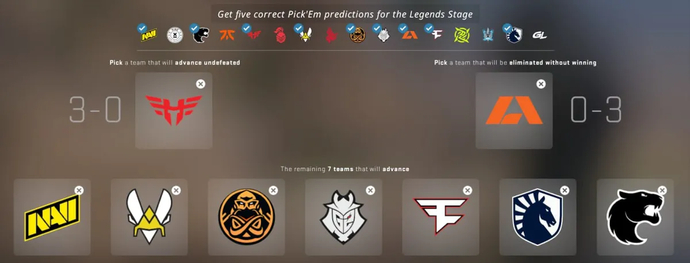 Прогнозы Pick'Em Challenge стадии Legends на BLAST.tv Paris Major 2023 от про-игроков и аналитиков. Фото 21