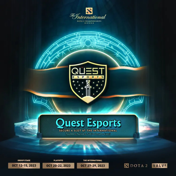 The International 2023 Power Rankings: A Look at All The International 2023 Competitors and Their Path to the Main Tournament of the Year 3