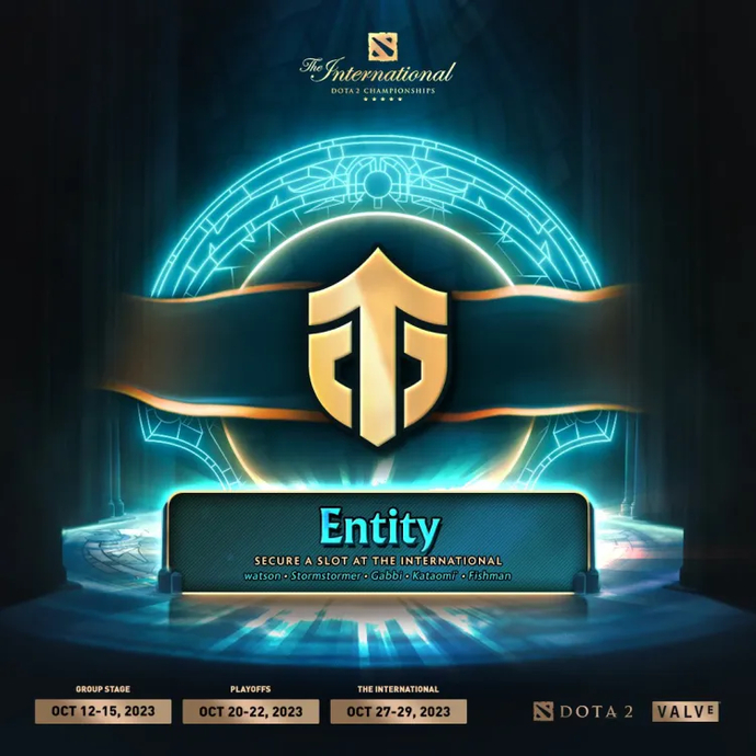 The International 2023 Power Rankings: A Look at All The International 2023 Competitors and Their Path to the Main Tournament of the Year 2