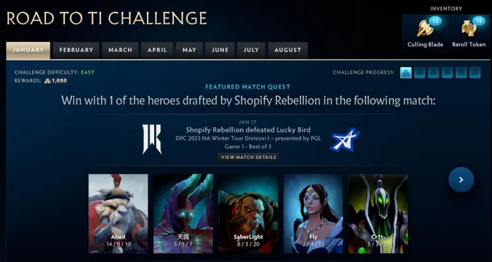 The International 2023 Compendium Overwiest: Price, Content and Rewards of a brand-new