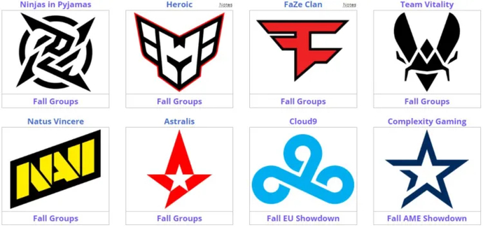 The complete list of participants for the BLAST Premier Fall 2023 final has been determined 1