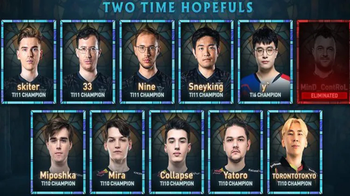 The Quest for Double Champion Glory at The International: Who Holds the Key to Triple Victory? 1