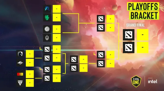 All the teams that have advanced to the playoffs of ESL One Kuala Lumpur 2023 are known 1