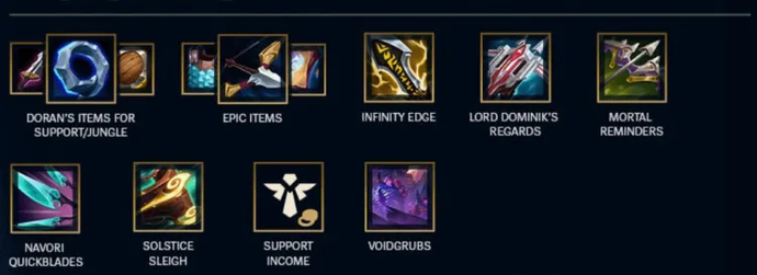 LoL Patch 14.6 Notes: Minor Champions Rebalance, Items Changes and High Noon Skins 5