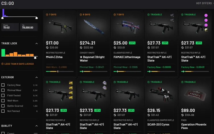 Trading CS2 Skins in 2024: Top Platforms and Strategies 4