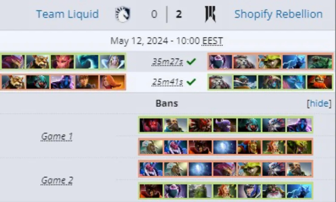 Team Liquid unexpectedly lost to Shopify Rebellion with two substitutions at PGL Wallachia Season 1 1