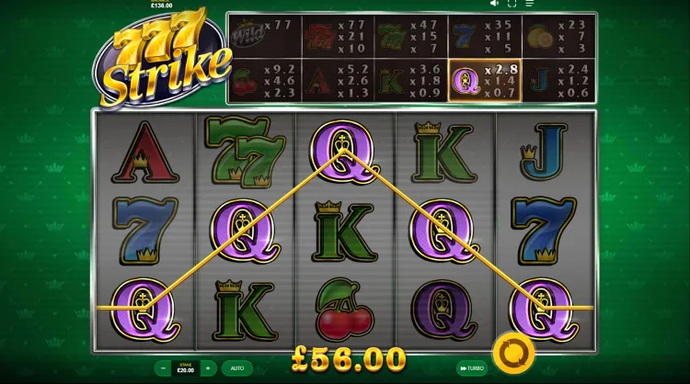 Top-Played Online Slots for Real Money in 2024: Stats from CasinoHEX 4