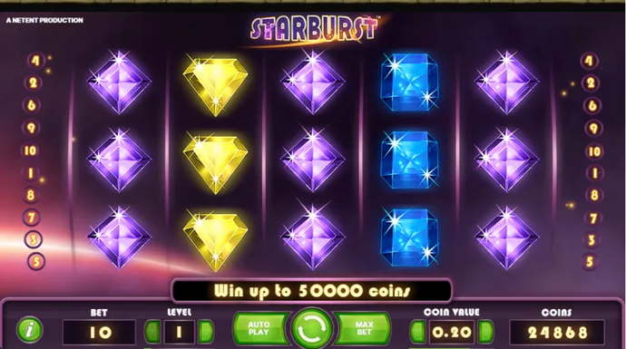 Top-Played Online Slots for Real Money in 2024: Stats from CasinoHEX 5