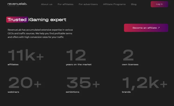 Efficient iGaming Marketing: Benefits of Joining Affiliate Network 1