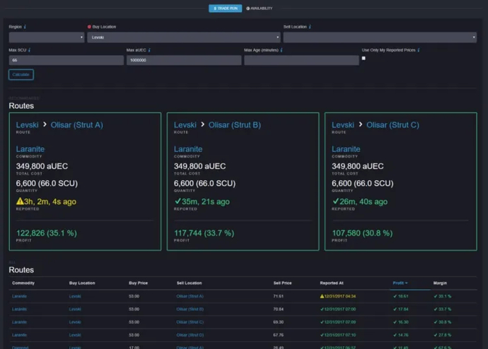 Star Citizen Trade and Cargo Running Guide: Maximizing Profits in 2024 1