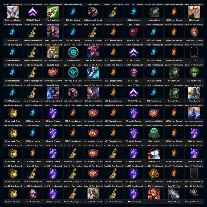 League Hall of Legends 2024 Battle Pass Details: Dates, Prices, Rewards 1