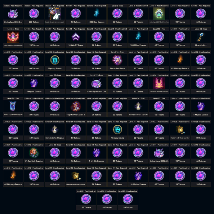 anima squad 2024 event rewards