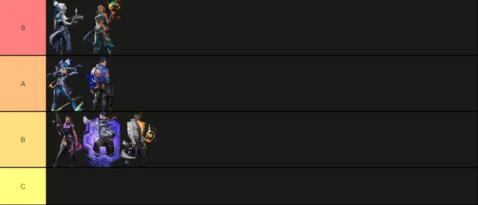 VALORANT Agents Tier List in Current Patch 9.01 2