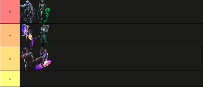 VALORANT Agents Tier List in Current Patch 9.01 5