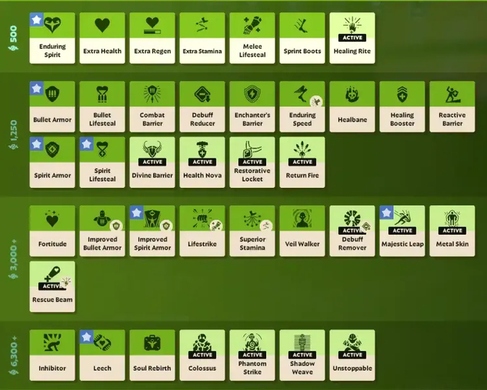 Deadlock: Shop Guide 4