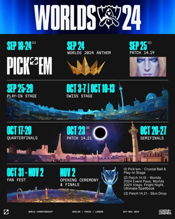 lol worlds 2024 schedule