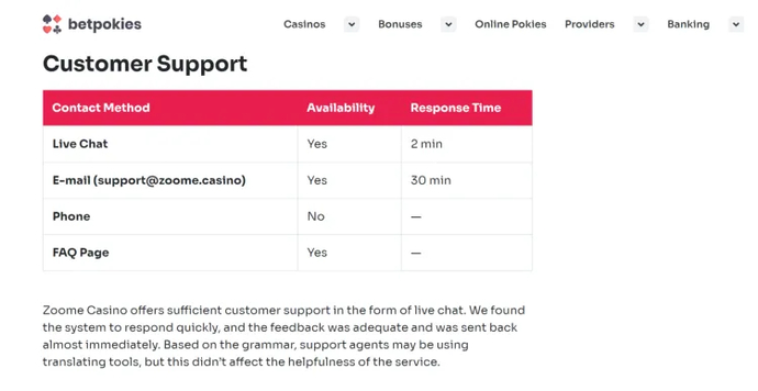 BetPokies.org — #1 Affiliate Site According to Trustpilot 7