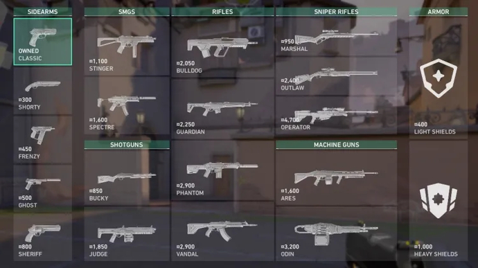 weapon choice valorant