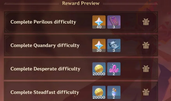 New Genshin Event Guide “Feast of Pursuit” | New Abyss-like Challenges 3