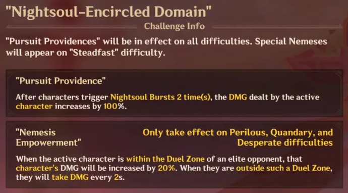 Genshin Impact Event November 2024