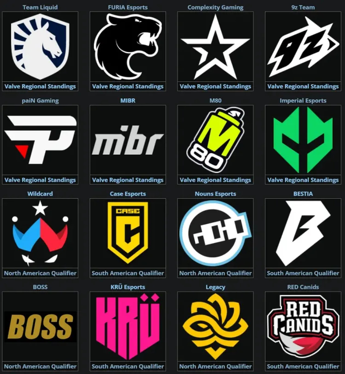 American RMR Participants