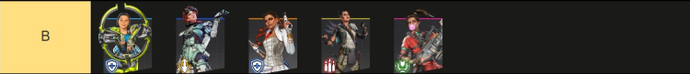 apex tier list b