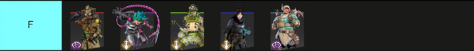 apex tier list f