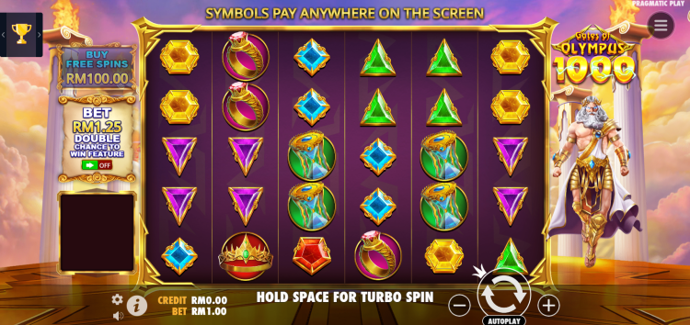 Malaysia’s Top 10 Best Online Slot Games 1