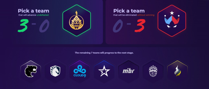 Best Shanghai Major 2024 Pick'Ems: Get Your Diamond Coin With Those Picks 4