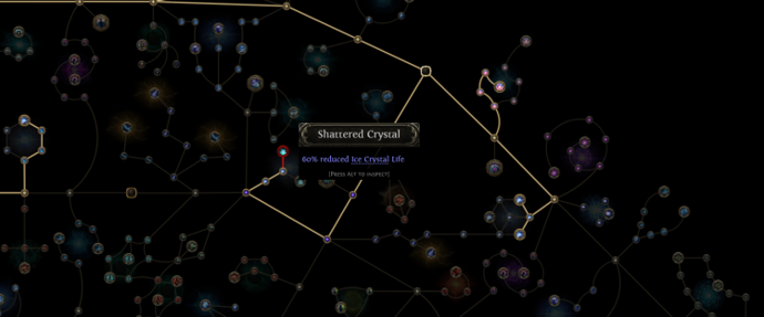 PoE 2 Sorceress Build