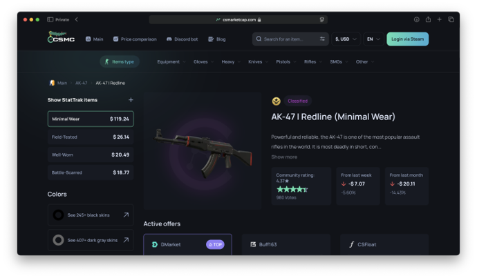 How to Check CS2 Item Price? 2