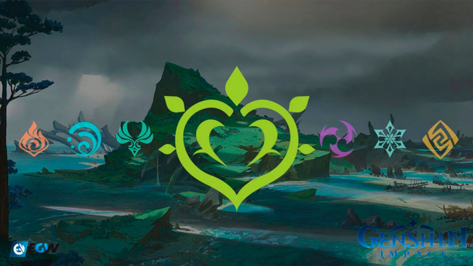 genshin impact elements