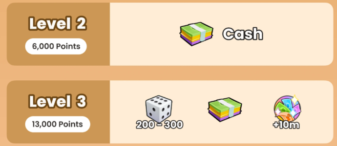 Monopoly GO Partner Event Calendar: Catch The Next Monopoly Go Partner Event With Up To Date Schedule – January 24th 2