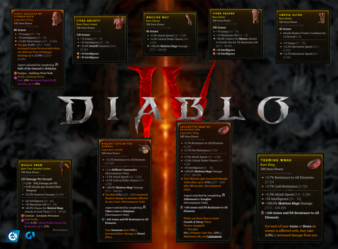 Diablo 4 Temporada 7