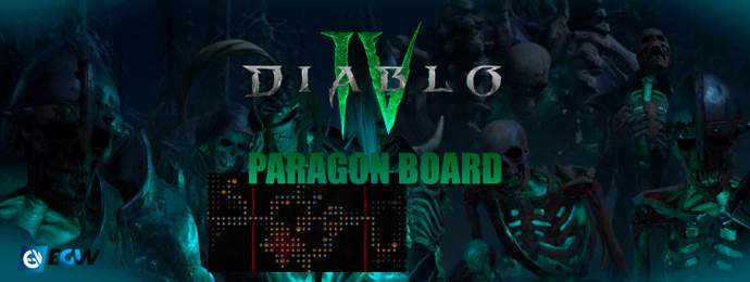 Tabuleiro Diablo 4 Paragon