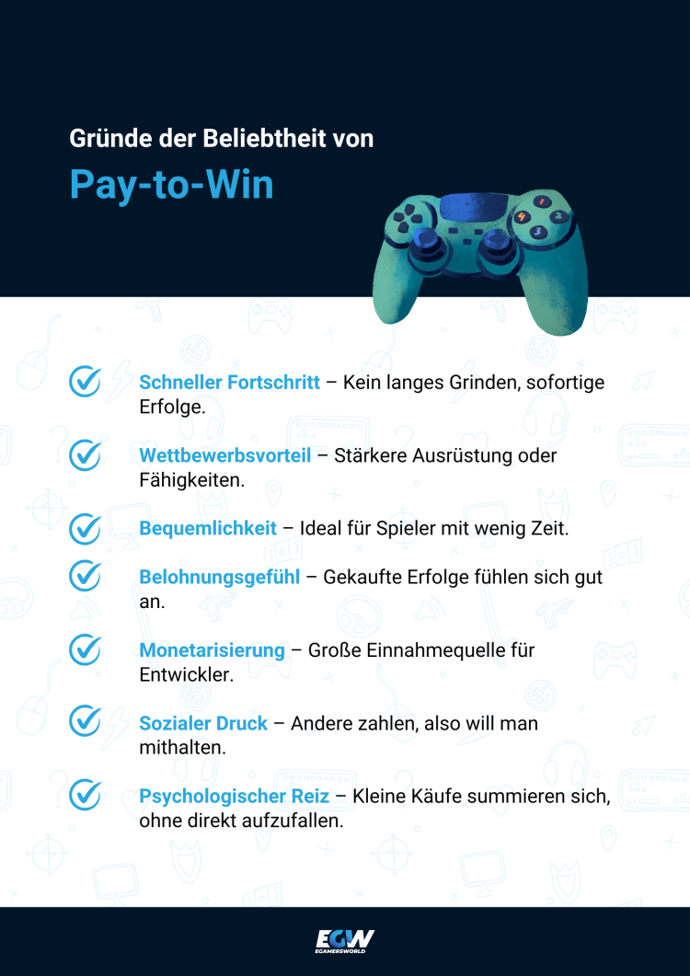 Pay-to-win: Was in der Online Welt hinter dem Konzept steckt 1