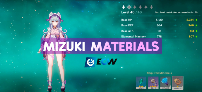 Genshin Impact Yumemizuki Mizuki